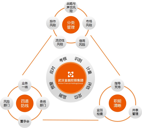 云顶集团3118·(中国区)最新官方网站