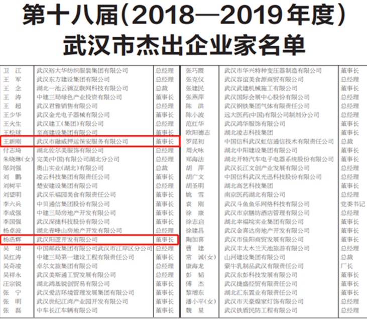 云顶集团3118·(中国区)最新官方网站