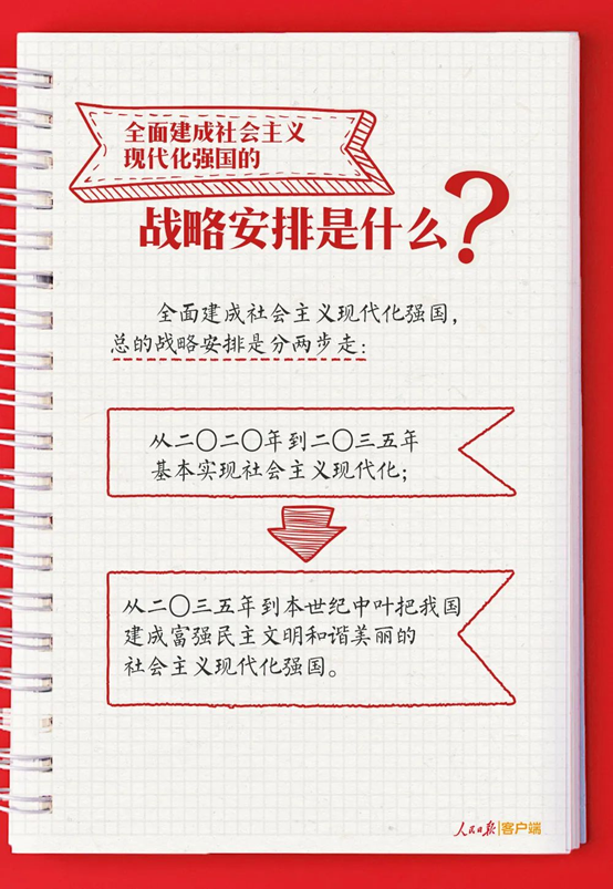 云顶集团3118·(中国区)最新官方网站
