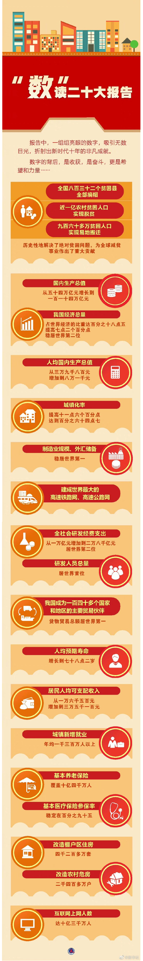 云顶集团3118·(中国区)最新官方网站