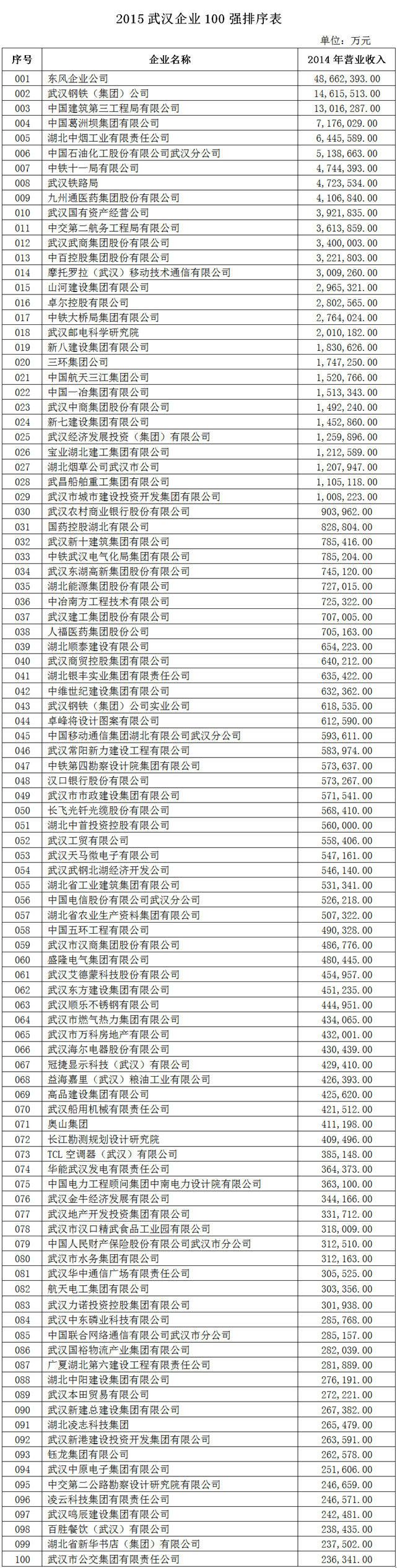 云顶集团3118·(中国区)最新官方网站