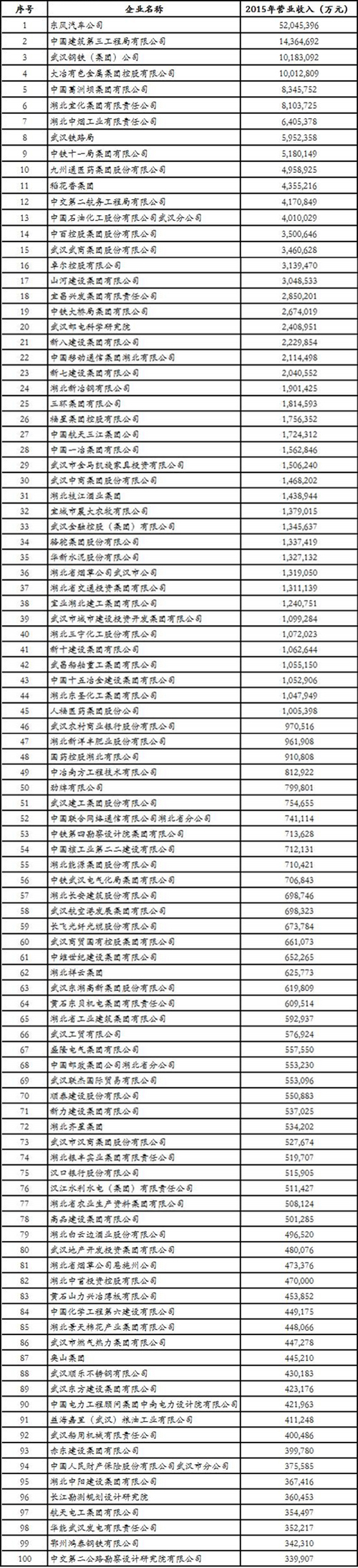 云顶集团3118·(中国区)最新官方网站