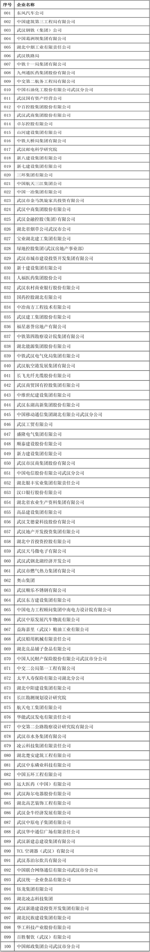 云顶集团3118·(中国区)最新官方网站